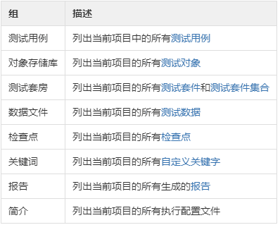 资源管理器视图