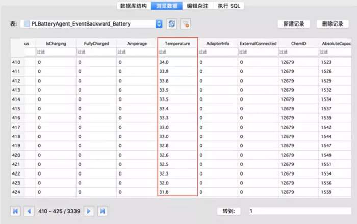 iOS 电量评测方案