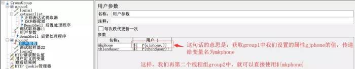 不写代码如果解决Jmeter跨线程组取参数值问题？