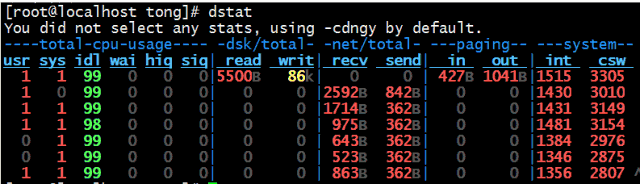 dstat