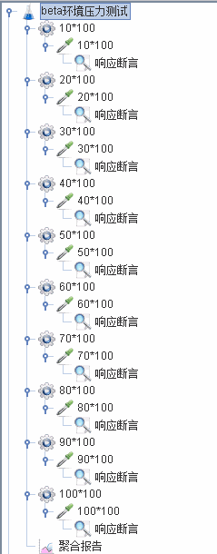 Jmeter变量配置