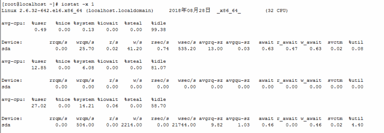 Linux磁盘性能查看之 iostat