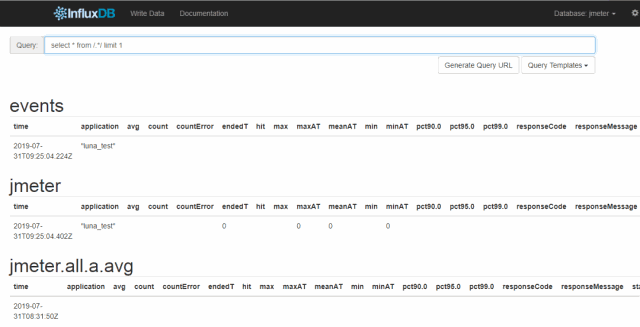 Jmeter-InfluxDB-Grafana 14