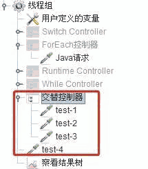 Interleave Controller(控制器)