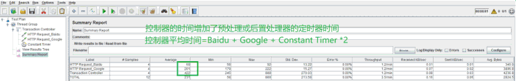 JMeter之事务控制器实践12