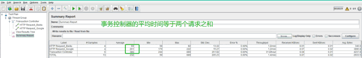 JMeter之事务控制器实践6