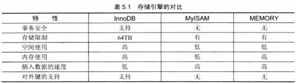 某网络科技热腾腾的测开面经