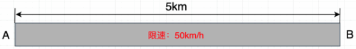 图1-1 单车道限速50km/h