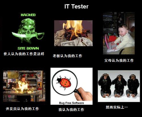 往往在研发团队内部中有太多的偏见