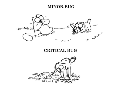 测试菜鸟发现不同bug时的表现