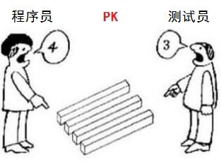 测试员与开发员,经常因为模棱两可的东西斗争