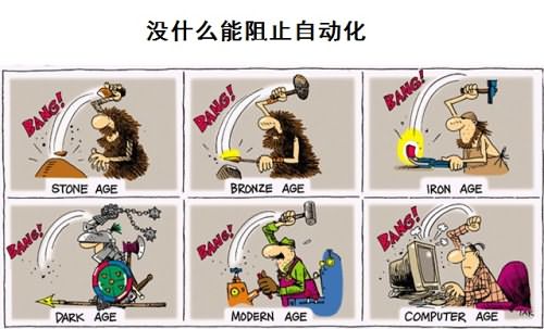 面对测试自动化,这是大势所趋,无可阻挡