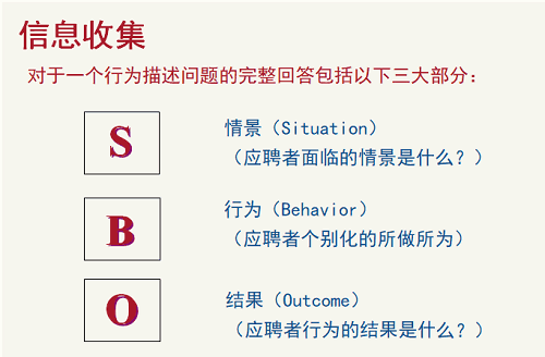 【测试面试技巧】招聘五步法，教你识别真假