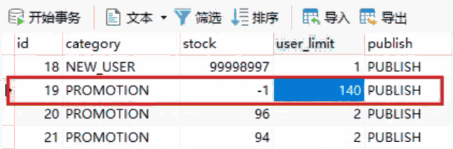 面对优惠券超发问题该怎么测试？