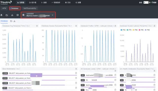 了解开发说的链路跟踪到底是什么？