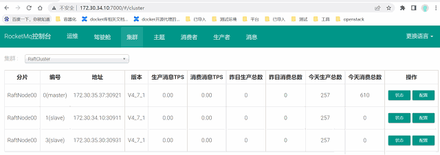 RocketMq集群搭建