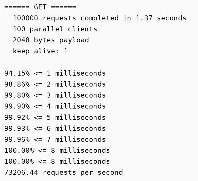 使用redis-benchmark压测Redis